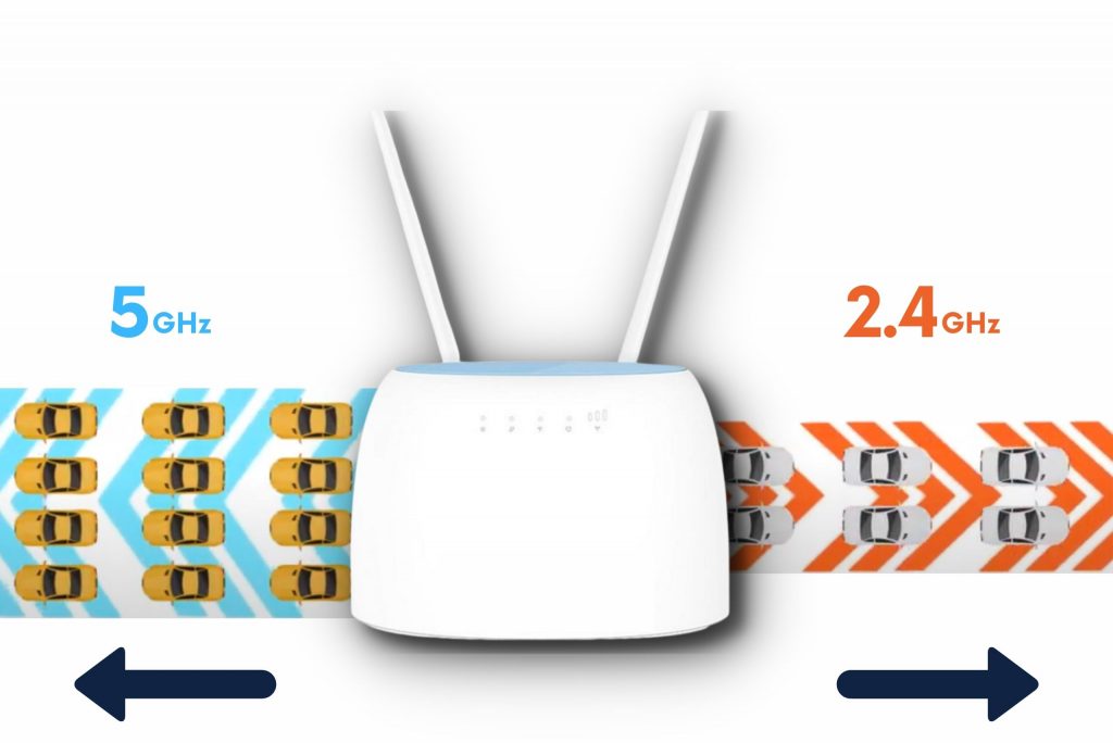 Rural WiFi’s New Silver Wireless Broadband Package 3