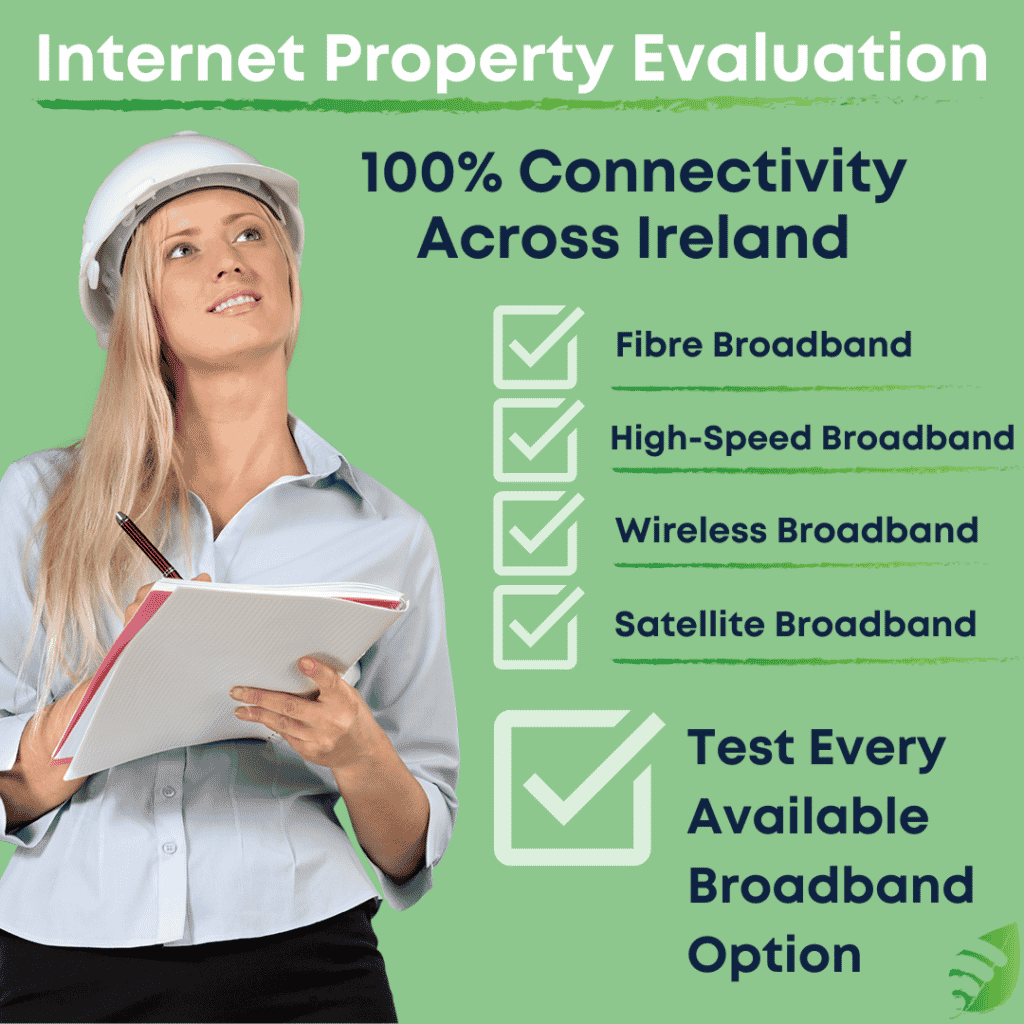 Internet Property Evaluation
